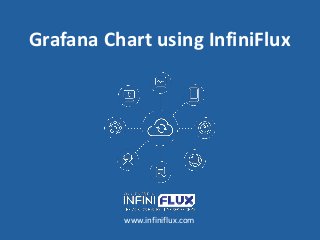 Grafana Chart using InfiniFlux
www.infiniflux.com
 