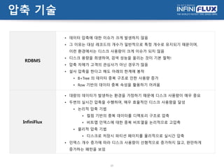 압축 기술
10
RDBMS
• 데이터 압축에 대한 이슈가 크게 발생하지 않음
• 그 이유는 대상 레코드의 개수가 일반적으로 특정 개수로 유지되기 때문이며,
이런 환경에서는 디스크 사용량이 크게 이슈가 되지 않음
• 디스크 용량을 희생하여, 검색 성능을 올리는 것이 기본 철학!
• 압축 자체가 고객의 관심사가 아닌 경우가 많음
• 설사 압축을 한다고 해도 아래의 한계에 봉착
• B+Tree 의 데이터 중복 구조로 인한 사용량 증가
• Row 기반의 데이터 중복 속성을 활용하기 어려움
InfiniFlux
• 대량의 데이터가 발생하는 환경을 가정하기 때문에 디스크 사용량이 매우 중요
• 두번의 실시간 압축을 수행하여, 매우 효율적인 디스크 사용량을 달성
• 논리적 압축 기법
• 컬럼 기반의 중복 데이터를 딕셔너리 구조로 압축
• 비트맵 인덱스에 대한 중복 비트열을 논리적으로 고압축
• 물리적 압축 기법
• 디스크로 저장시 파티션 페이지를 물리적으로 실시간 압축
• 인덱스 개수 증가에 따라 디스크 사용량이 선형적으로 증가하지 않고, 완만하게
증가하는 패턴을 보임
 