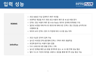 입력 성능
5
RDBMS
• 초당 5000건 이상 입력하기 매우 어려움
• 트랜잭션 제공을 하기 위한 로깅 비용이 매우 큼  I/O 비용 증가
• 인덱스 갱신 비용이 매우 큼  B+Tree는 데이터 검색에 최적화된 구조
• 일관성 보장을 위해 하나의 레코드에 대해 모든 인덱스 갱신 연산을 순차적으로
수행해야 함
• 데이터 보다 인덱스 양이 더 커짐에 따라 시스템 성능 저하
InfiniFlux
• 초당 수십만 건까지 입력 가능
• 실시간 비트맵 인덱스를 통해 인덱스 구축이 매우 효율적임
• 로깅에 들어가는 비용이 필요 없음
• 다수 쓰레드에 의한 병렬 인덱스 구축
• 실시간 압축을 통한 I/O 량을 현격하게 감소  시스템 전체 성능 향상
• 멀티 디스크 기반의 테이블 스페이스 생성을 통해 획기적 성능 향상 가능
 