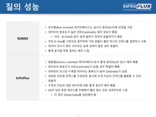 질의 성능
6
RDBMS
• 로우형(Row oriented) 데이터베이스는 실시간 질의(OLTP)에 강점을 가짐
• 데이터의 분포도가 높은 경우(Cardinality) 질의 성능이 좋음
• 이유 : B+Tree와 같이 검색 범위가 작아야 효율적이기 때문
• 주로 B+Tree를 기반으로 동작하며 가장 효율이 좋은 하나의 인덱스를 결정하고 사용
• 데이터 건수가 매우 크더라도 실제 검색이 좁은 경우 효율적
• 통계 분석을 위한 질의는 매우 느림
InfiniFlux
• 컬럼형(Column oriented) 데이터베이스로서 통계 질의(OLAP 성)가 매우 빠름
• 데이터의 분포도가 낮은(Cardinality가 낮음) 경우 특별히 빠름
• 대부분의 로그성 시계열 데이터는 중복도가 높아 Cardinality가 낮음
• 대부분 비트맵 인덱스를 구성하며, 동시에 두개 이상의 인덱스를 활용할 수 있어
효율적
• 수억건 이상의 대량 데이터에 대한 통계 질의가 매우 빠름
• OLTP 성의 특정 레코드를 전체에서 빨리 찾는 것은 상대적으로 느림
• 이 경우 Global Index를 생성해야 함
 
