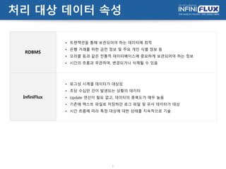처리 대상 데이터 속성
7
RDBMS
• 트랜잭션을 통해 보관되어야 하는 데이터에 최적
• 은행 거래를 위한 금전 정보 및 주요 개인 식별 정보 등
• 오라클 등과 같은 전통적 데이터베이스에 중요하게 보관되어야 하는 정보
• 시간의 흐름과 무관하며, 변경되거나 삭제될 수 있음
InfiniFlux
• 로그성 시계열 데이터가 대상임
• 초당 수십만 건이 발생되는 상황의 데이터
• Update 연산이 필요 없고, 데이터의 중복도가 매우 높음
• 기존에 텍스트 파일로 저장하던 로그 파일 및 유사 데이터가 대상
• 시간 흐름에 따라 특정 대상에 대한 상태를 지속적으로 기술
 