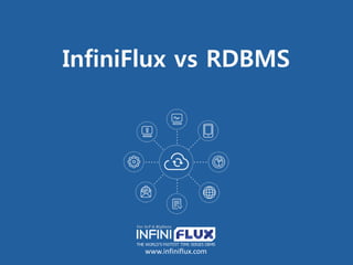 InfiniFlux vs RDBMS
www.infiniflux.com
 