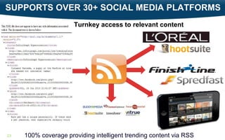 SUPPORTS OVER 30+ SOCIAL MEDIA PLATFORMS
Turnkey access to relevant content

23

100% coverage providing intelligent trending content via RSS

 