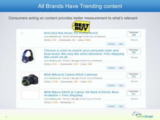 All Brands Have Trending content
     Consumers acting on content provides better measurement to what’s relevant




13
 