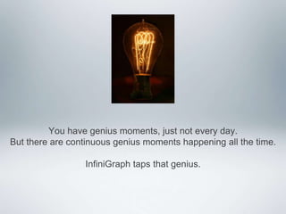 You have genius moments, just not every day.
But there are continuous genius moments happening all the time.

                 InfiniGraph taps that genius.
 