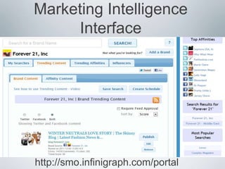 Marketing Intelligence
     Interface




http://smo.infinigraph.com/portal
 