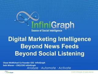 Digital Marketing Intelligence
         Beyond News Feeds
       Beyond Social Listening
Chase McMichael Co-Founder CEO InfiniGraph
Seth Wiener – CRO/COO InfiniGraph
                       Analyze · Automate · Activate
 