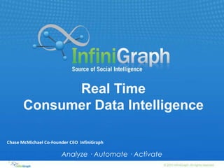 Real Time
       Consumer Data Intelligence

Chase McMichael Co-Founder CEO InfiniGraph

                       Analyze · Automate · Activate
1
 