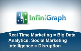1
Real Time Marketing = Big Data
Analytics: Social Marketing
Intelligence = Disruption
 