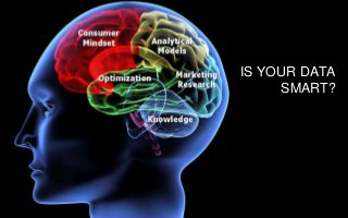 11
IS YOUR DATA
SMART?
 