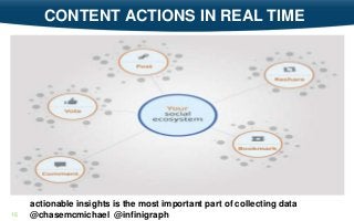 16
CONTENT ACTIONS IN REAL TIME
actionable insights is the most important part of collecting data
@chasemcmichael @infinigraph
 