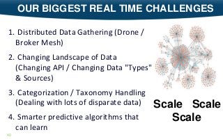 40
OUR BIGGEST REAL TIME CHALLENGES
1. Distributed Data Gathering (Drone /
Broker Mesh)
2. Changing Landscape of Data
(Changing API / Changing Data "Types"
& Sources)
3. Categorization / Taxonomy Handling
(Dealing with lots of disparate data)
4. Smarter predictive algorithms that
can learn
Scale Scale
Scale
 