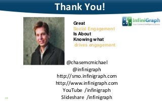44
Thank You!
@chasemcmichael
@infinigraph
http://smo.infinigraph.com
http://www.infinigraph.com
YouTube /infinigraph
Slideshare /infinigraph
Great
Social Engagement
Is About
Knowing what
drives engagement
 