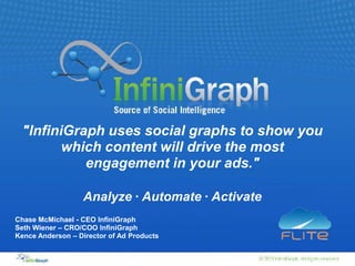 "InfiniGraph uses social graphs to show you
        which content will drive the most
           engagement in your ads."

                  Analyze · Automate · Activate
Chase McMichael - CEO InfiniGraph
Seth Wiener – CRO/COO InfiniGraph
Kence Anderson – Director of Ad Products
 