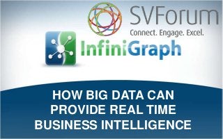 HOW BIG DATA CAN
      PROVIDE REAL TIME
    BUSINESS INTELLIGENCE
1
 