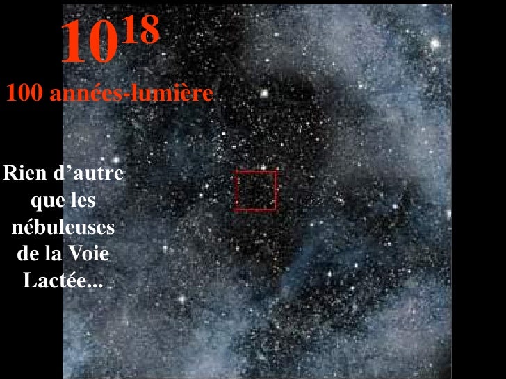 Infiniment Petit Infiniment Grand Puissance De 10 Fr