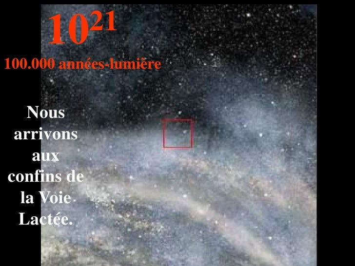 Infiniment Petit Infiniment Grand Puissance De 10 Fr