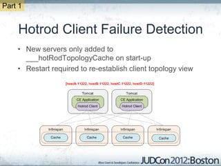 Part 1


    Hotrod Client Failure Detection
    • New servers only added to
      ___hotRodTopologyCache on start-up
    • Restart required to re-establish client topology view
 