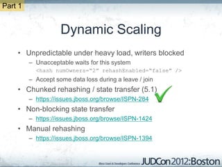 Part 1


                    Dynamic Scaling
    • Unpredictable under heavy load, writers blocked
         – Unacceptable waits for this system
           <hash numOwners=“2” rehashEnabled=“false” />
         – Accept some data loss during a leave / join
    • Chunked rehashing / state transfer (5.1)
         – https://issues.jboss.org/browse/ISPN-284
    • Non-blocking state transfer
         – https://issues.jboss.org/browse/ISPN-1424
    • Manual rehashing
         – https://issues.jboss.org/browse/ISPN-1394
 