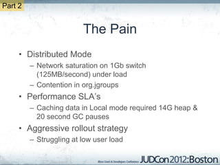 Part 2


                         The Pain
     • Distributed Mode
         – Network saturation on 1Gb switch
           (125MB/second) under load
         – Contention in org.jgroups
     • Performance SLA’s
         – Caching data in Local mode required 14G heap &
           20 second GC pauses
     • Aggressive rollout strategy
         – Struggling at low user load
 