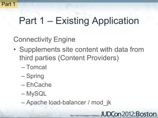 Part 1


         Part 1 – Existing Application
     Connectivity Engine
     • Supplements site content with data from
       third parties (Content Providers)
         – Tomcat
         – Spring
         – EhCache
         – MySQL
         – Apache load-balancer / mod_jk
 