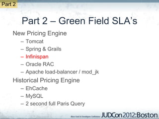 Part 2


         Part 2 – Green Field SLA’s
    New Pricing Engine
         –   Tomcat
         –   Spring & Grails
         –   Infinispan
         –   Oracle RAC
         –   Apache load-balancer / mod_jk
    Historical Pricing Engine
         – EhCache
         – MySQL
         – 2 second full Paris Query
 
