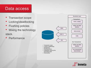 • Transaction scope
• Lockingdeadlocking
• Flushing policies
• Mixing the technology
stack.
• Performance
 
