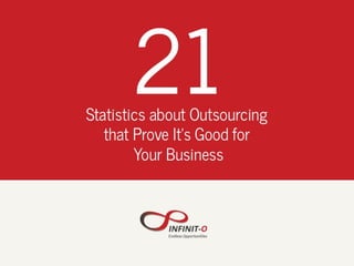 21 Statistics about Outsourcing that Prove It's Good for Your Business