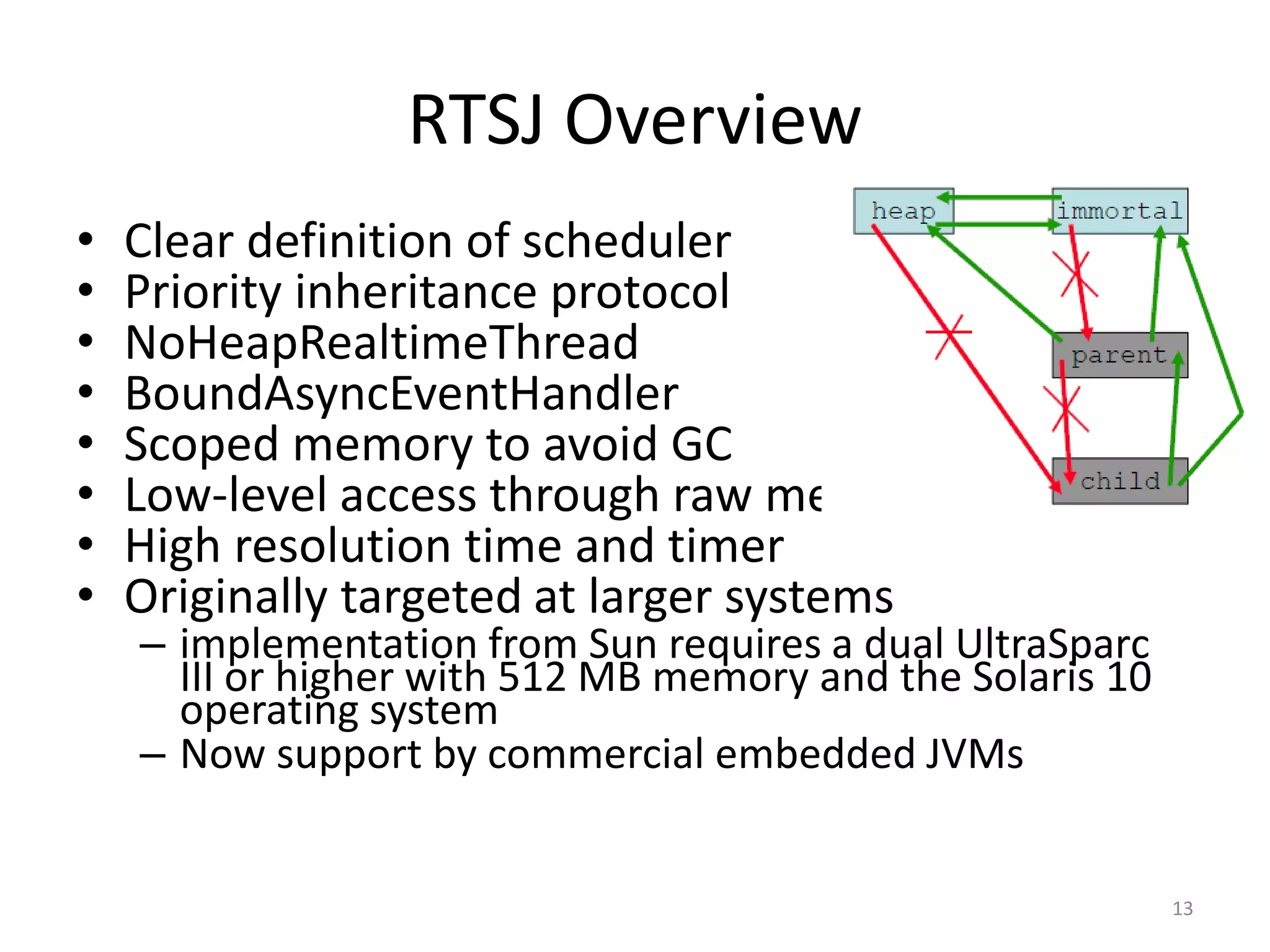 13
RTSJ Overview
• Clear definition of scheduler
• Priority inheritance protocol
• NoHeapRealtimeThread
• BoundAsyncEventHandler
• Scoped memory to avoid GC
• Low-level access through raw memory
• High resolution time and timer
• Originally targeted at larger systems
– implementation from Sun requires a dual UltraSparc
III or higher with 512 MB memory and the Solaris 10
operating system
– Now support by commercial embedded JVMs
 