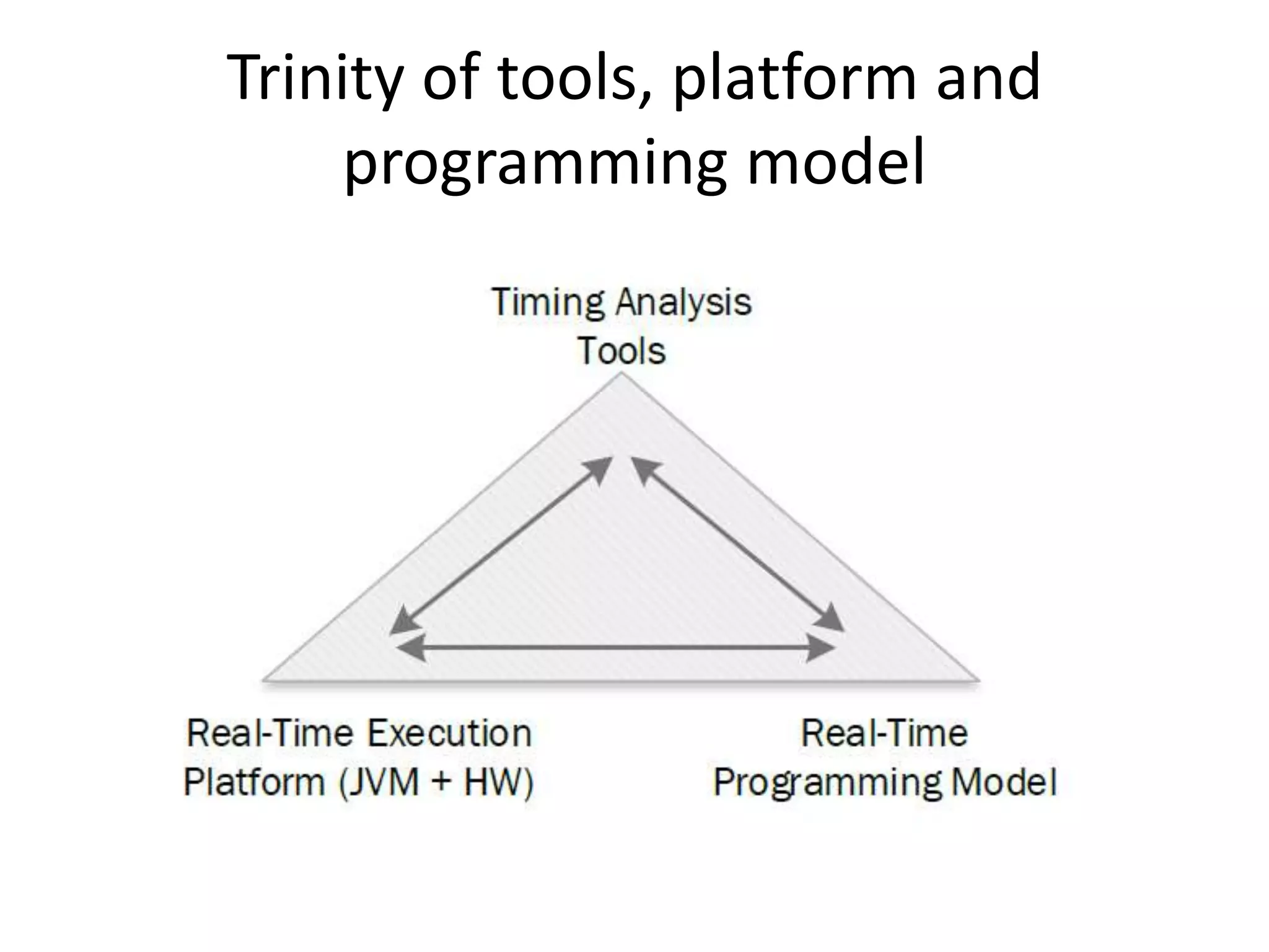 Trinity of tools, platform and
programming model
 