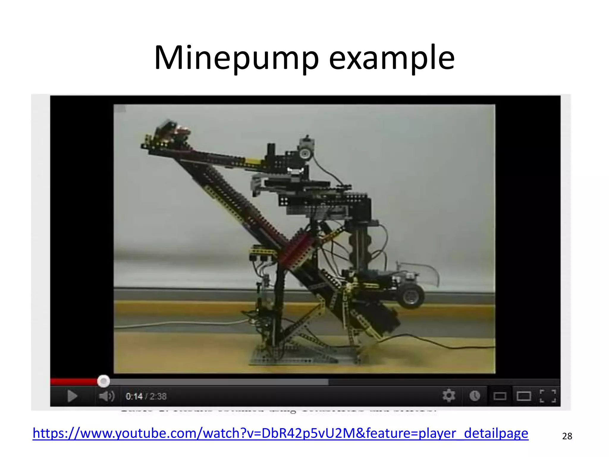 Minepump example
28https://www.youtube.com/watch?v=DbR42p5vU2M&feature=player_detailpage
 
