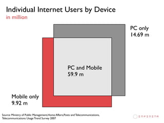 InfinitaTV Episode 2