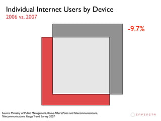 InfinitaTV Episode 2