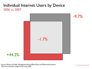 InfinitaTV Episode 2