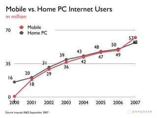 InfinitaTV Episode 2