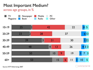 InfinitaTV Episode 2