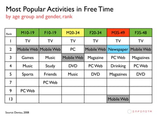 InfinitaTV Episode 2