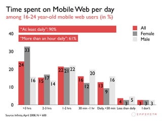 InfinitaTV Episode 2