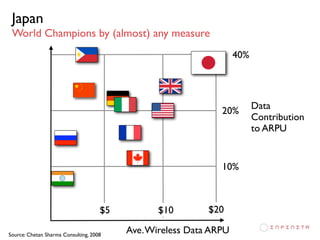 InfinitaTV Episode 2