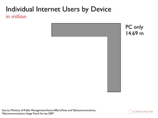 InfinitaTV Episode 2