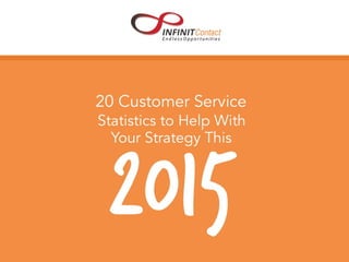 20 Customer Service Statistics to Help You With Your Strategy This 2015