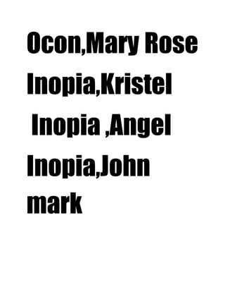 Ocon,Mary Rose
Inopia,Kristel
Inopia ,Angel
Inopia,John
mark
 