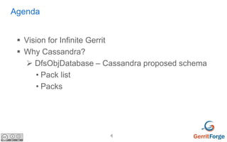4
Agenda
 Vision for Infinite Gerrit
 Why Cassandra?
 DfsObjDatabase – Cassandra proposed schema
• Pack list
• Packs
 
