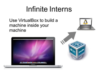 Infinite Interns
Use VirtualBox to build a
machine inside your
machine
 