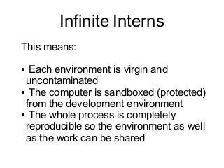 Infinite interns