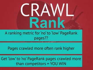 Rank
CRAWL
A ranking metric for ‘no’ to ‘low’ PageRank
pages??
Pages crawled more often rank higher
Get ‘low’ to ‘no’ PageRank pages crawled more
than competitors = YOU WIN
 