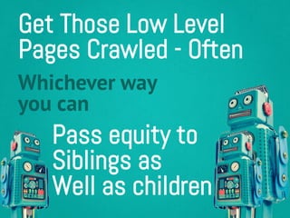 Get Those Low Level
Pages Crawled - Often
Whichever way
you can
Pass equity to
Siblings as
Well as children
 