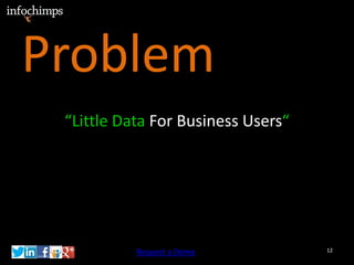 Problem
 “Little Data For Business Users“




           Request a Demo           12
 