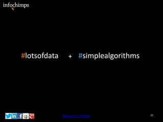 #lotsofdata     + #simplealgorithms




              Request a Demo          25
 