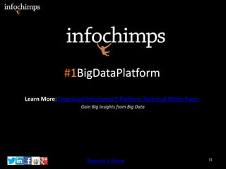 #1BigDataPlatform
Learn More: Download Infochimps™ Platform Technical White Paper
                    Gain Big Insights from Big Data




                      Request a Demo                              31
 